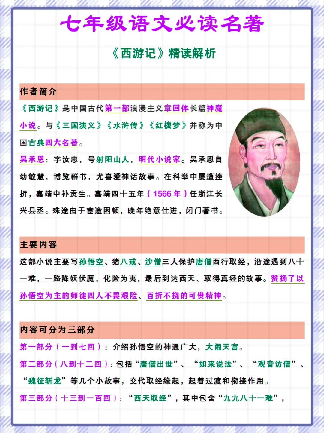 2025中考语文必考名著❗️连续五年中考猜中❗️ 第5张