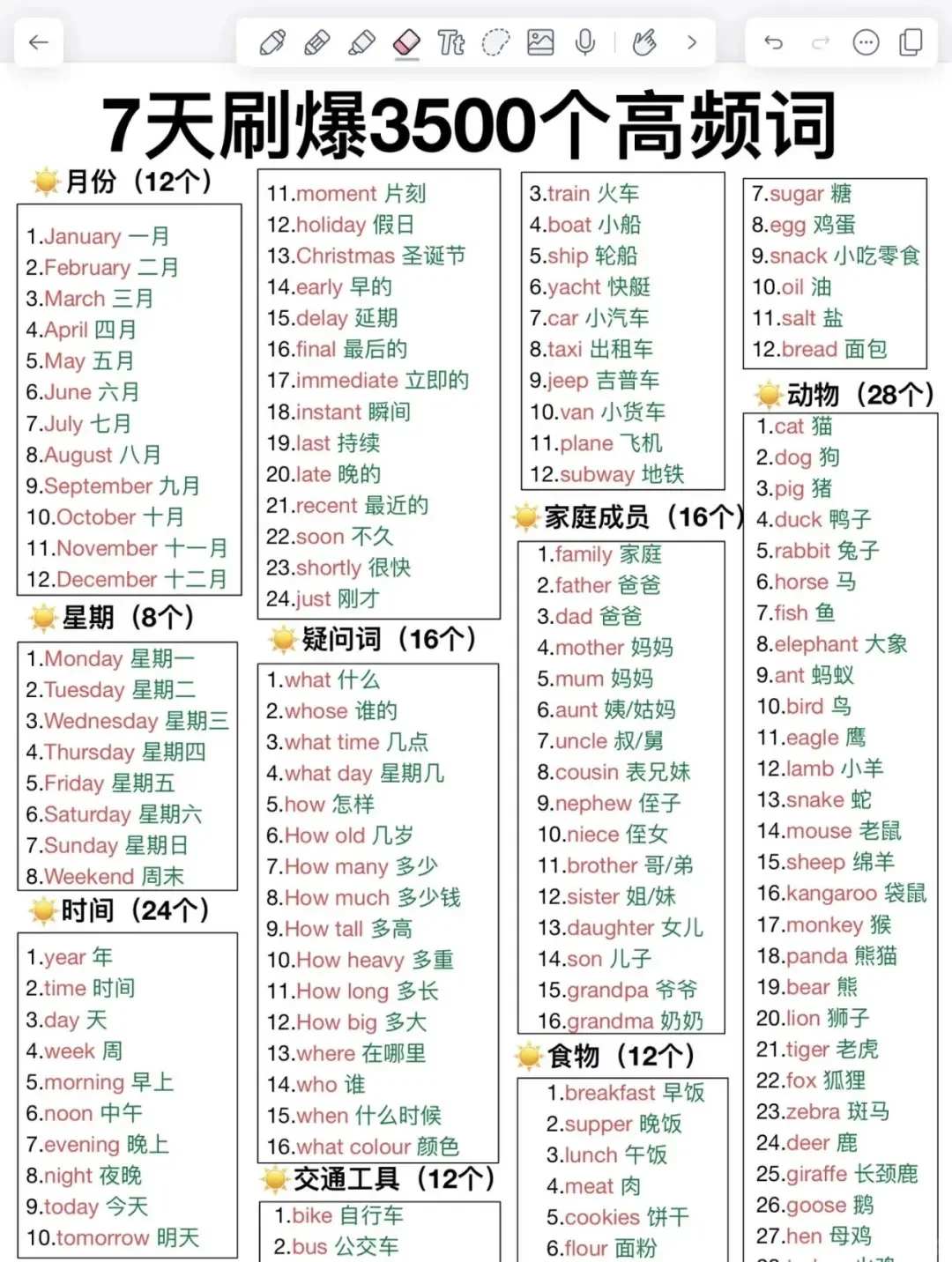 6月中考风向已经很明显了，端午放心玩！！ 第9张