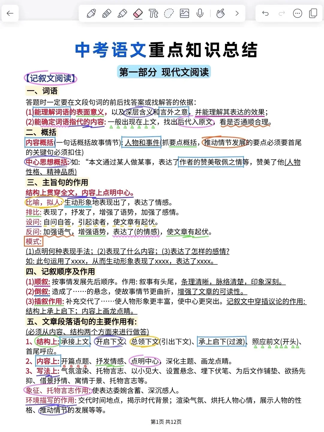 6月中考风向已经很明显了，端午放心玩！！ 第3张