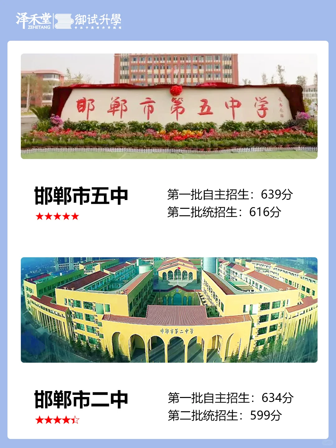 【中学篇】邯郸高中前二十排名及分数线 第5张