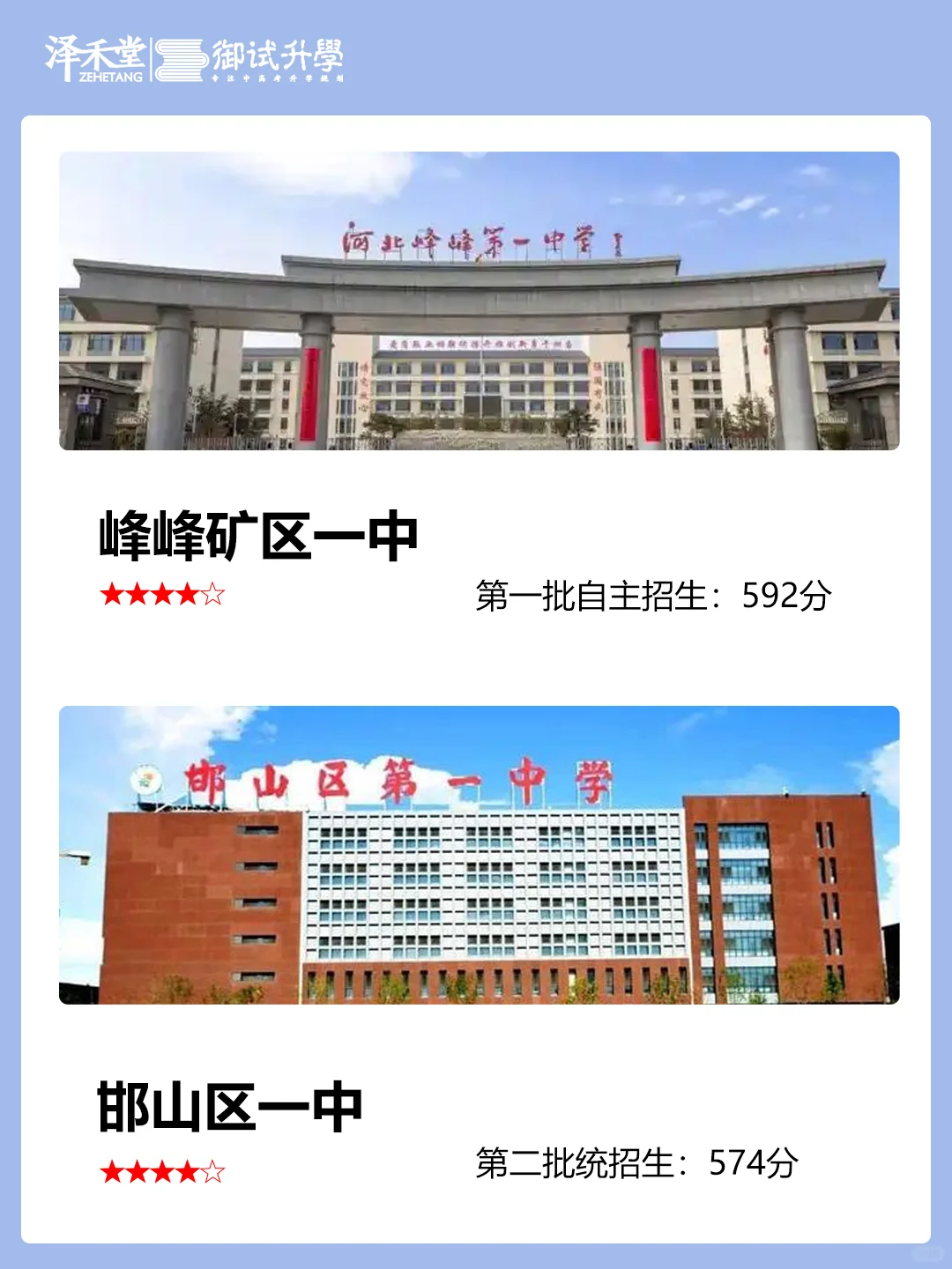 【中学篇】邯郸高中前二十排名及分数线 第9张