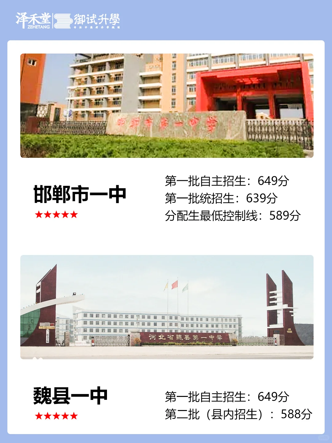 【中学篇】邯郸高中前二十排名及分数线 第3张