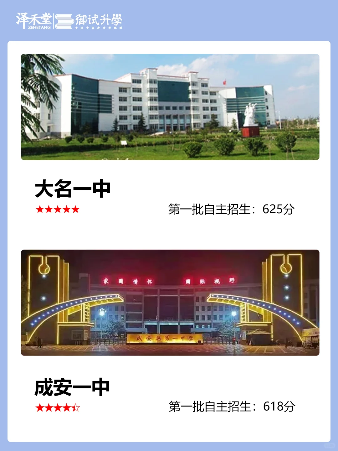 【中学篇】邯郸高中前二十排名及分数线 第6张