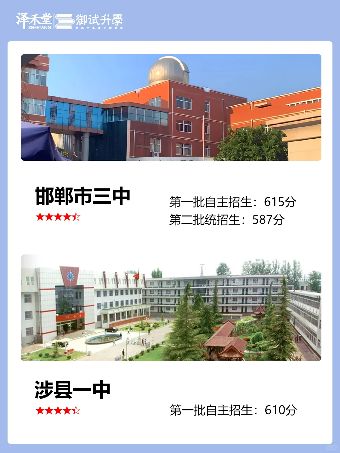 【中学篇】邯郸高中前二十排名及分数线 第7张