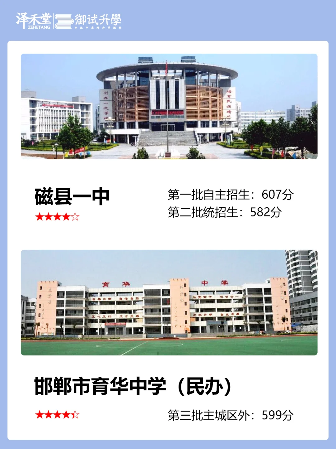 【中学篇】邯郸高中前二十排名及分数线 第8张