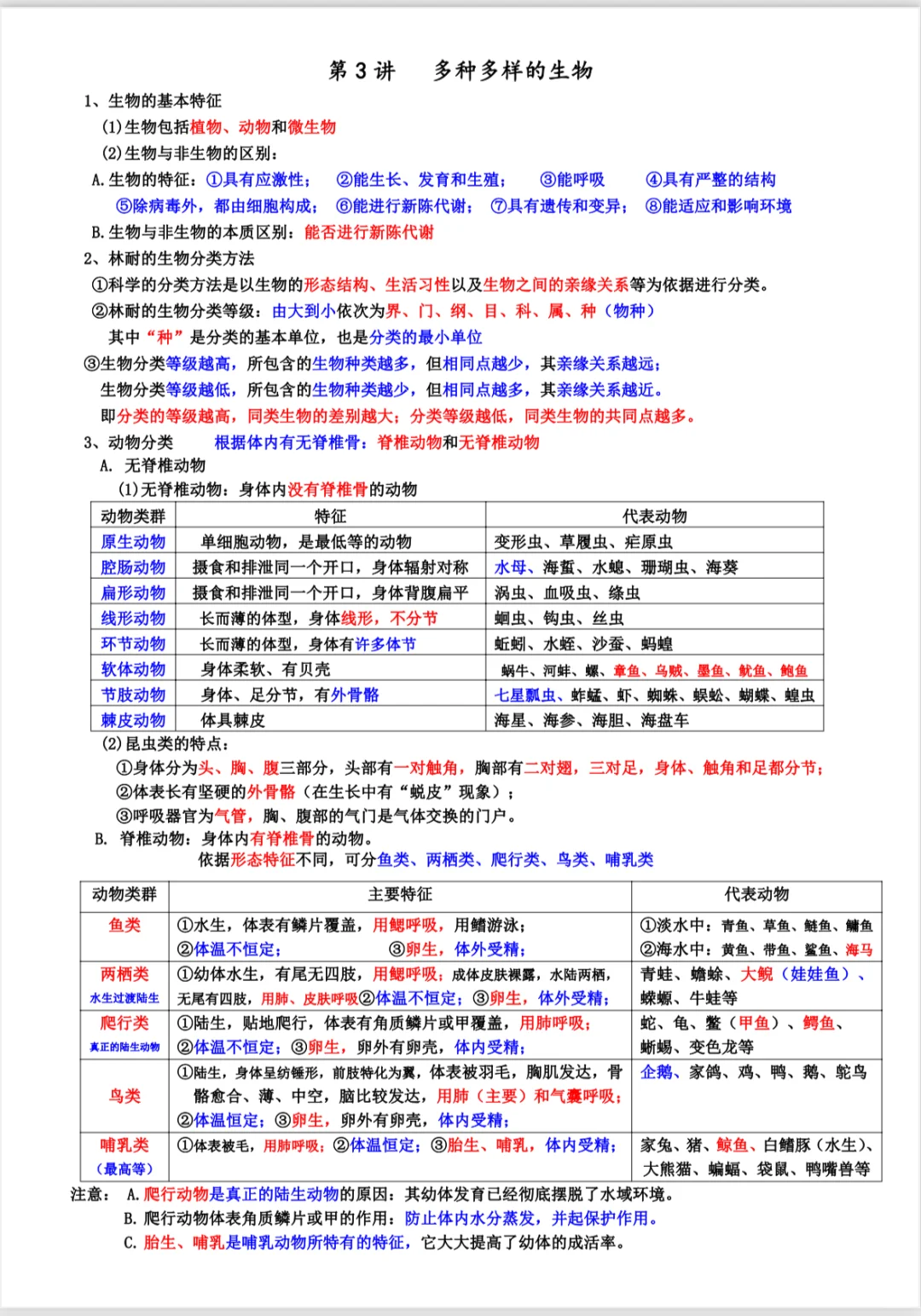 浙江中考科学知识点大全《共41讲》超清彩图 第5张