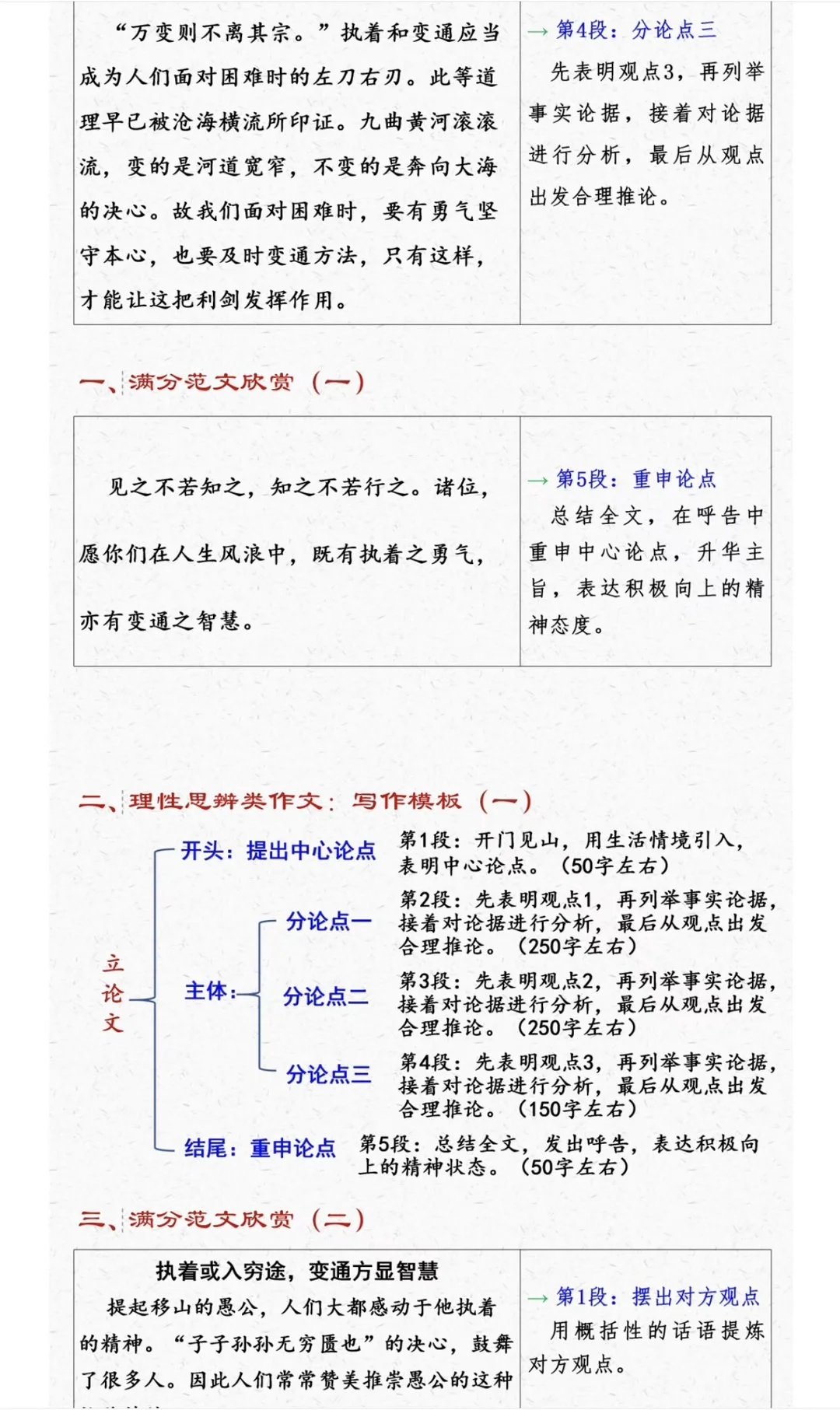 中考语文 第7张