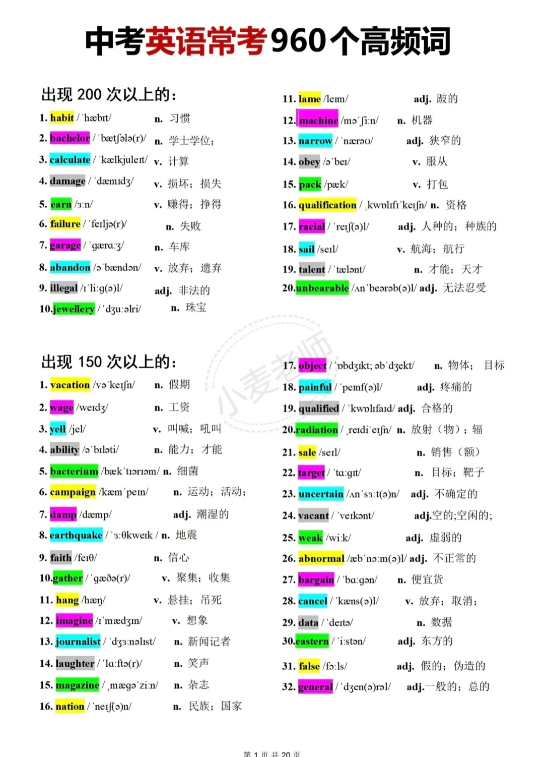 6月中考！背完这些！包上重高啊！ 第1张