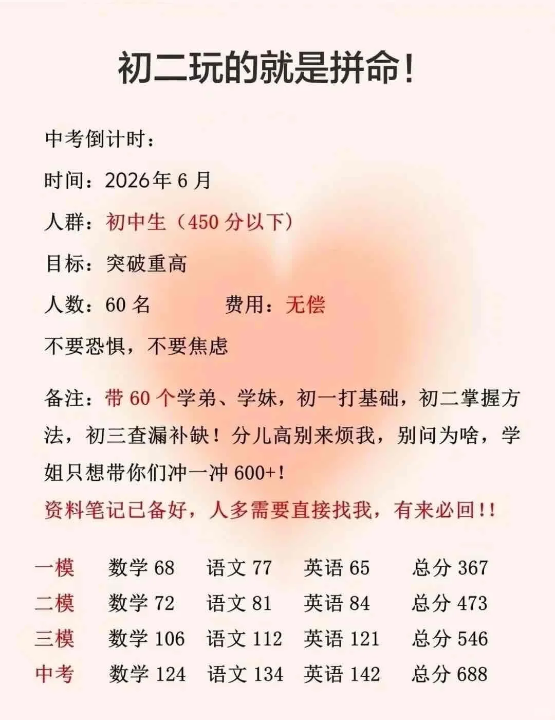 初一还玩呢 真以为自己能考上啊！ 第3张
