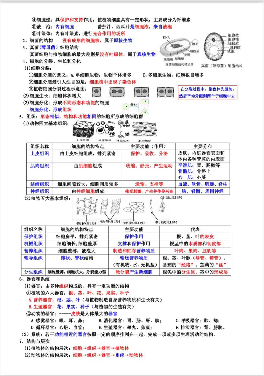 浙江中考科学知识点大全《共41讲》超清彩图 第4张