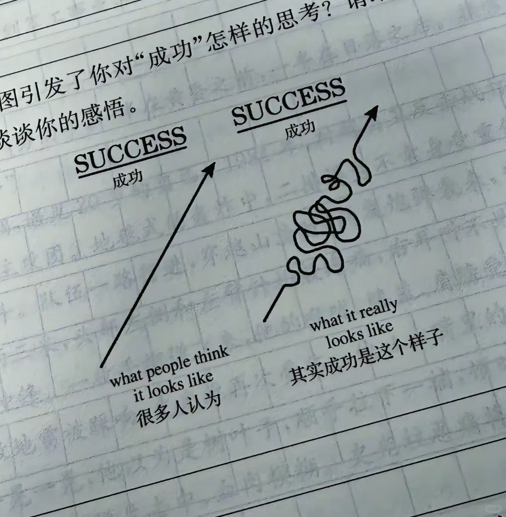 一定可以考上的！ 第1张