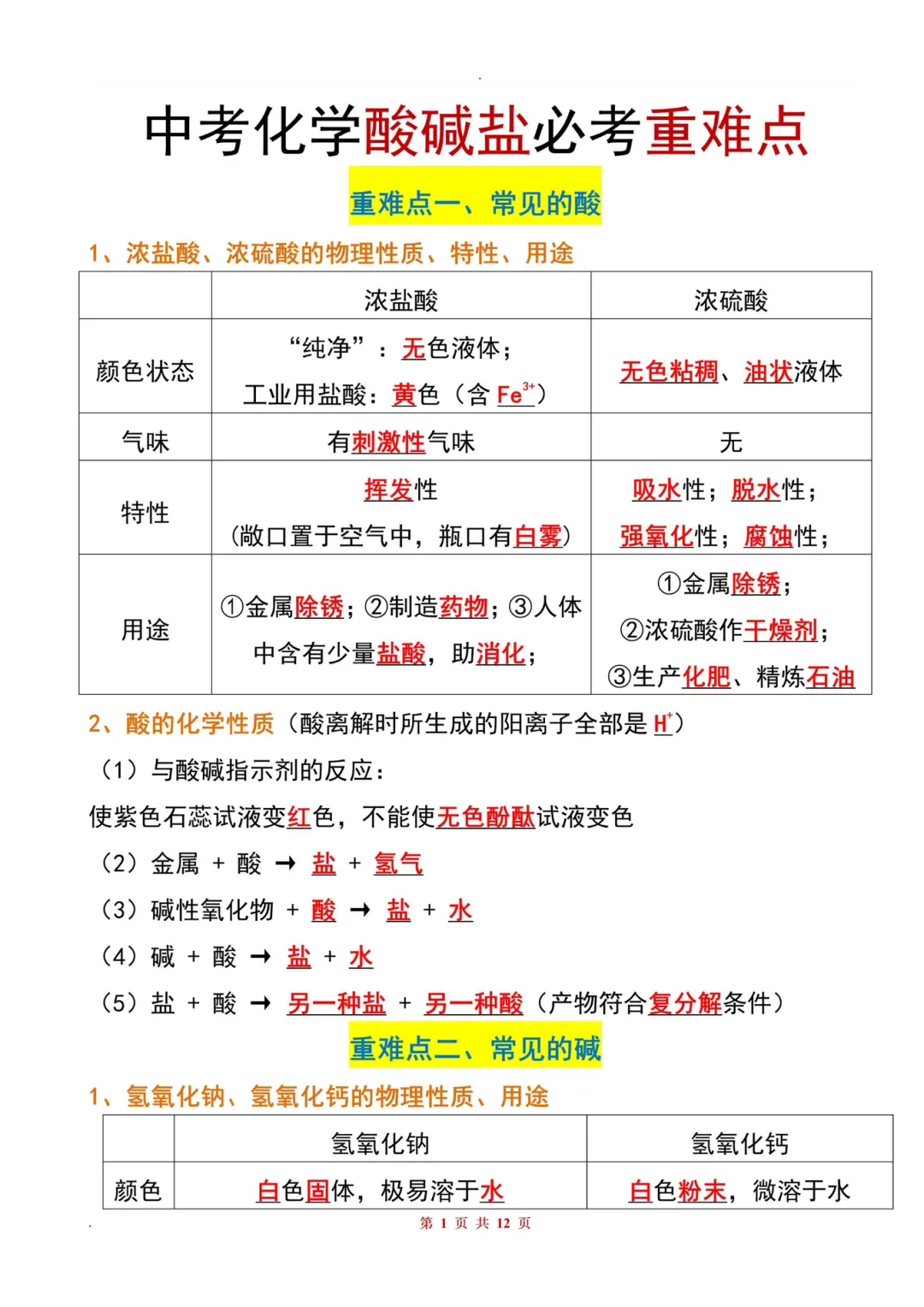 6月中考，不到20天如何逆袭上重高！？ 第8张