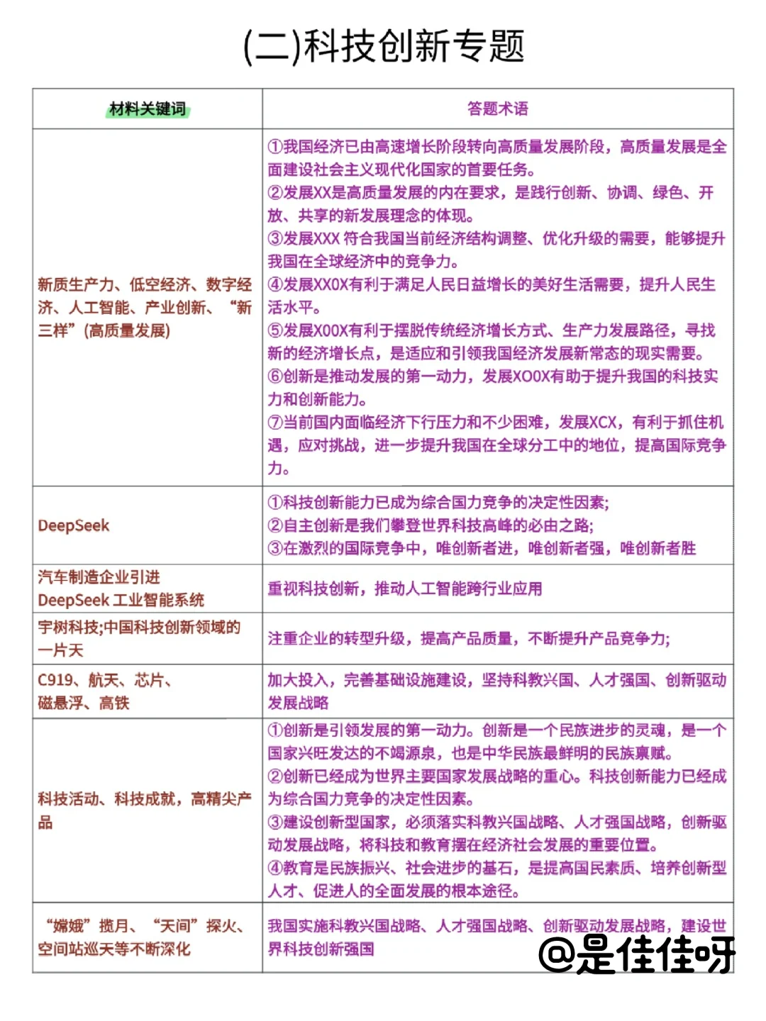 中考政治，3小时足够了！ 第3张