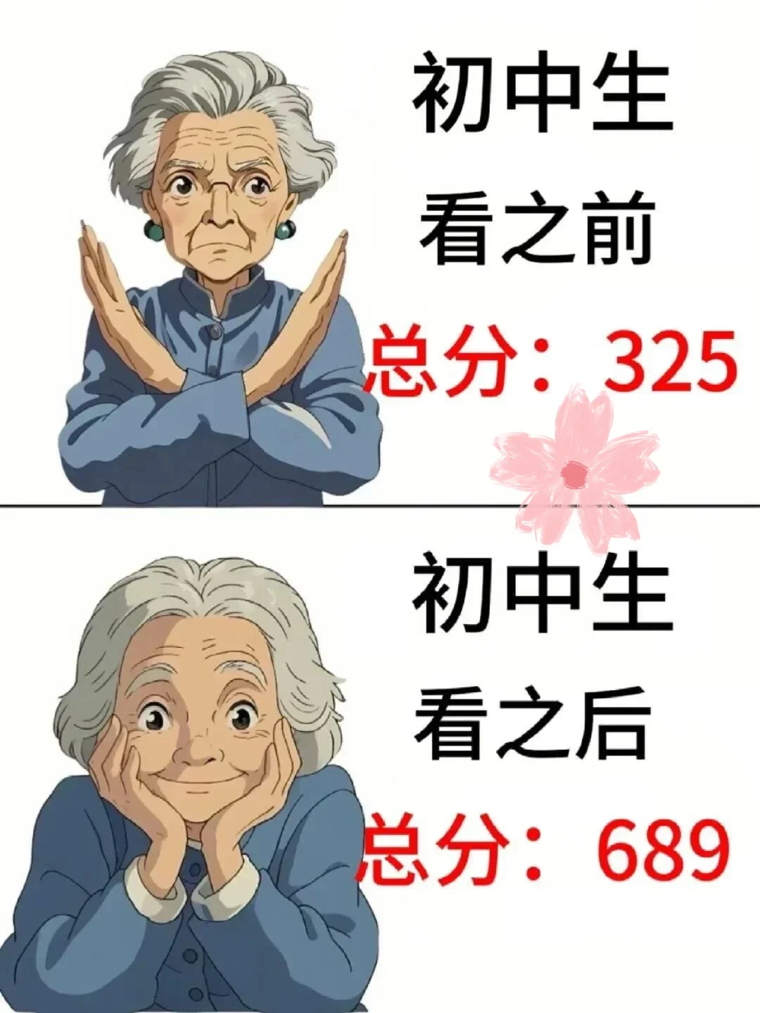 初中生究竟多努力才能次次700+🔥🔥🔥 第2张