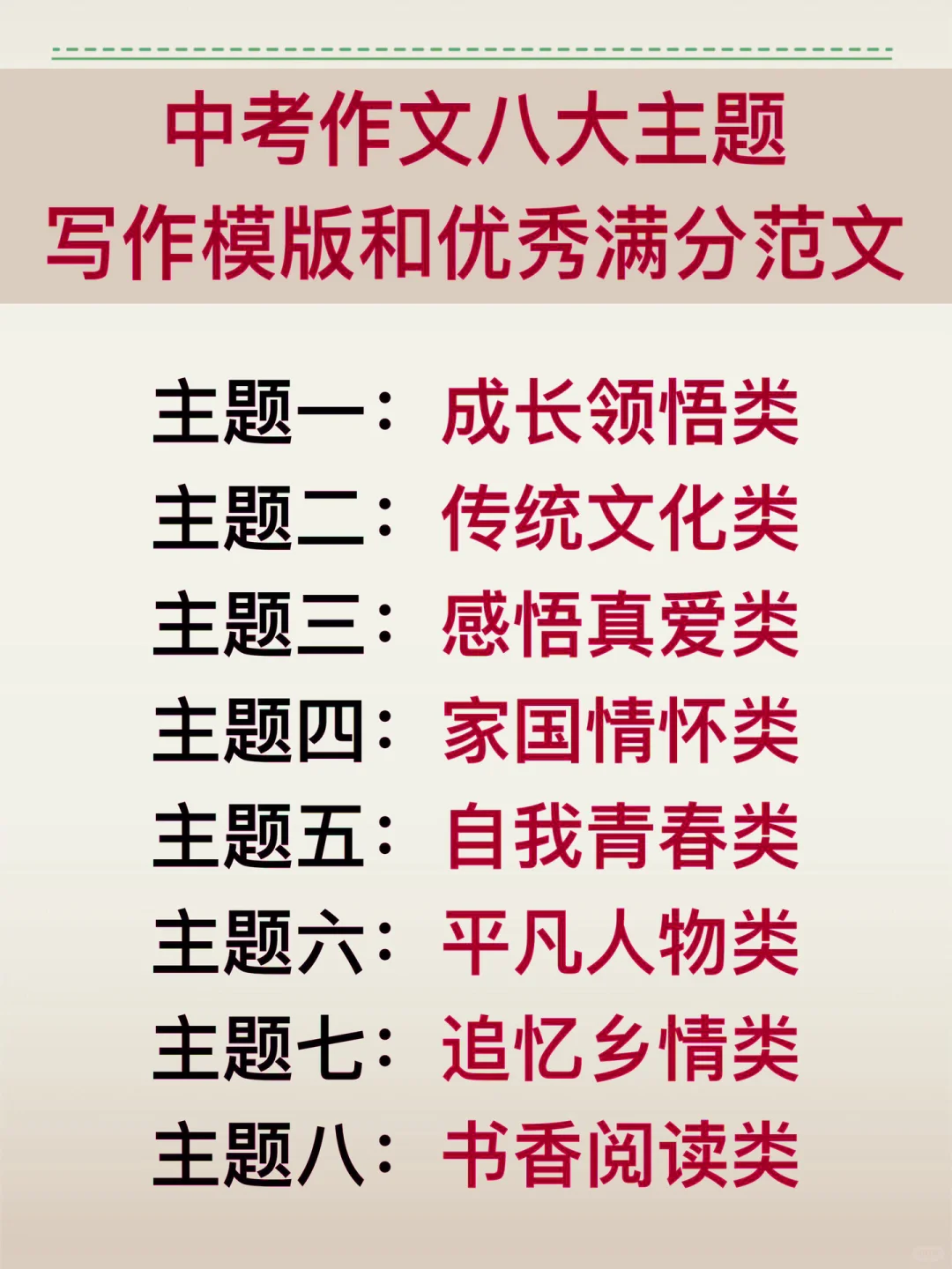 6月中考，不到20天如何逆袭上重高！？ 第5张
