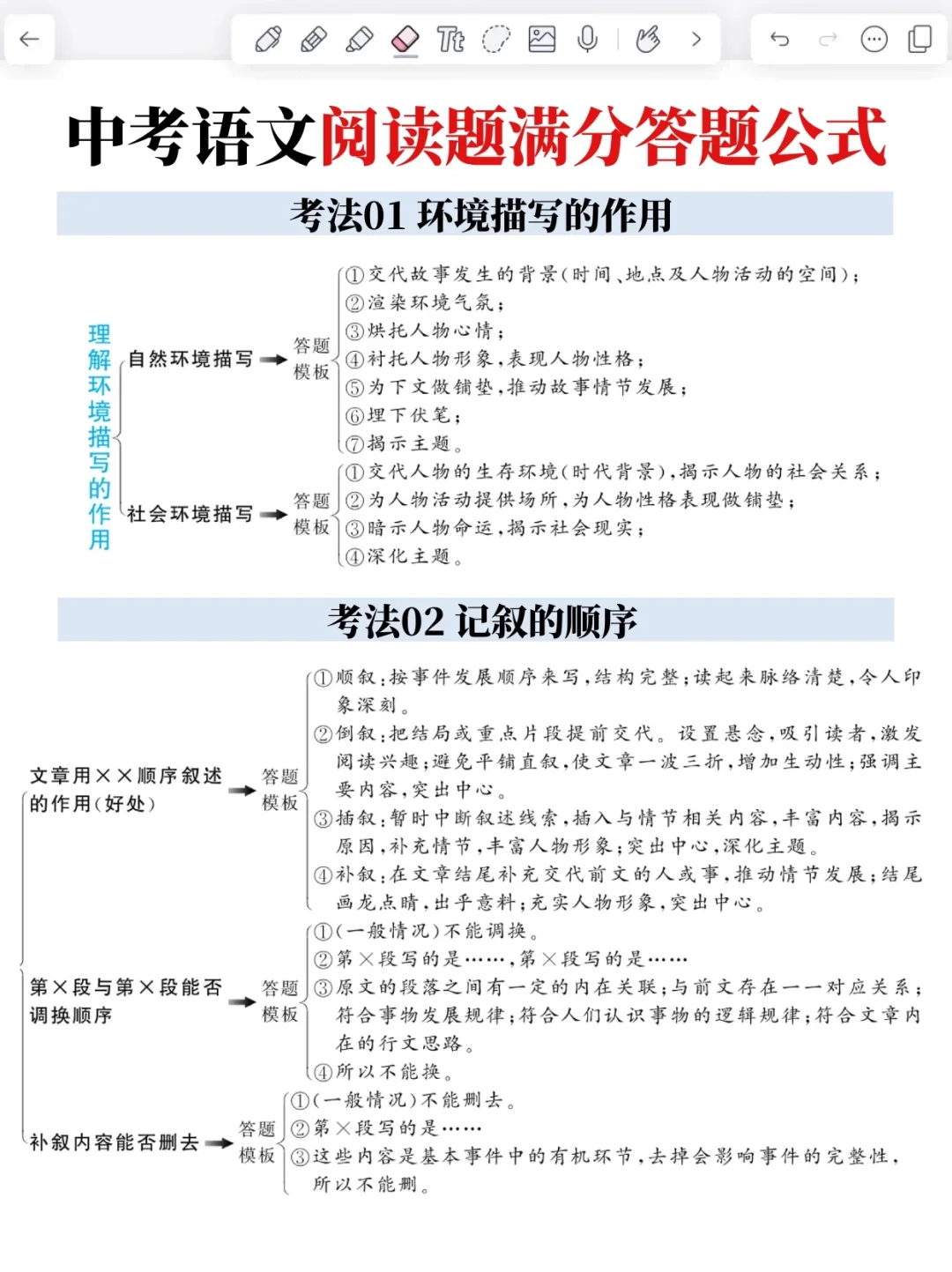 背会这20页，6月中考稳上600+，端午放心玩 第3张