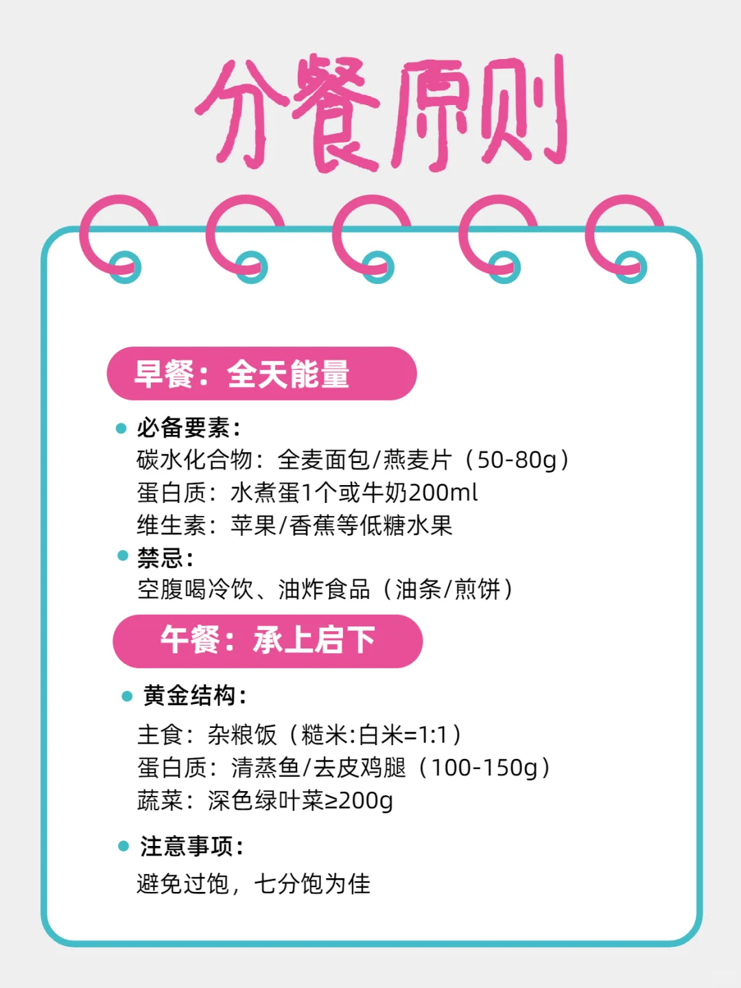 中考这样吃不犯困，不闹心 第4张