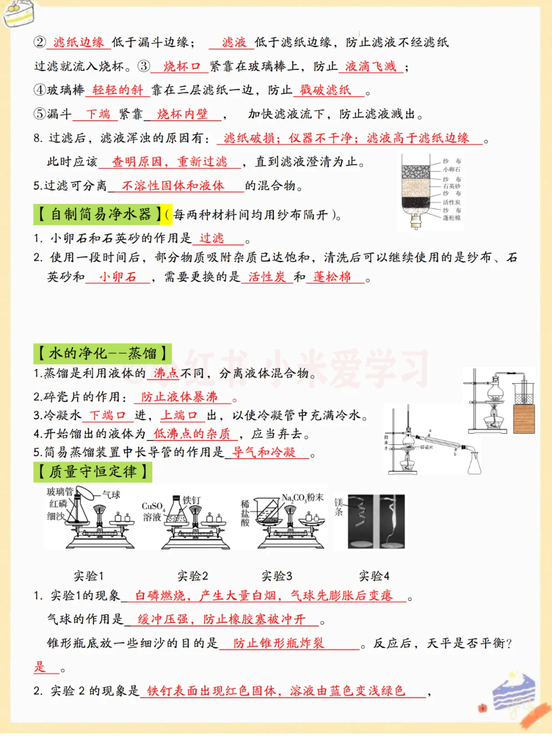 中考化学22个必考实验考点✅（含挖空版） 第6张