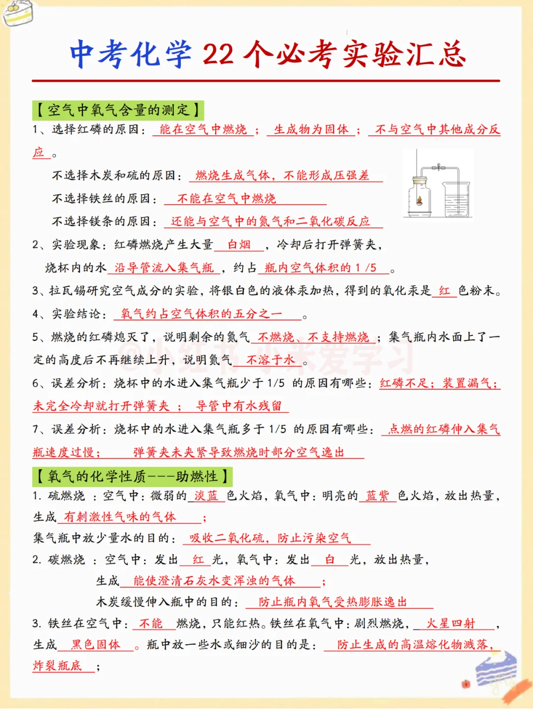 中考化学22个必考实验考点✅（含挖空版） 第2张