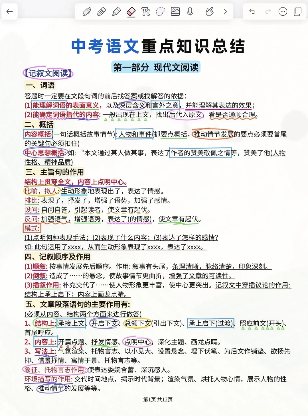 提醒一下，下周参加中考的人（干货版） 第9张
