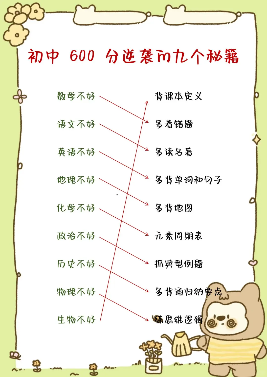 千万不要亲手毁了你的初中❗️❗️❗️ 第4张