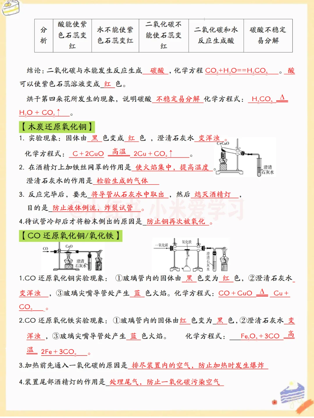 中考化学22个必考实验考点✅（含挖空版） 第8张