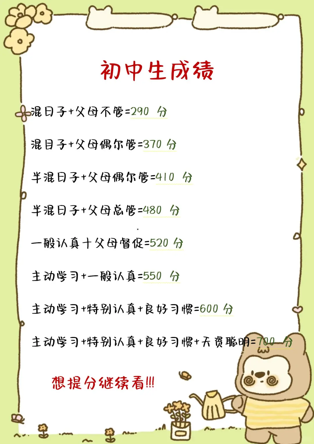 千万不要亲手毁了你的初中❗️❗️❗️ 第3张