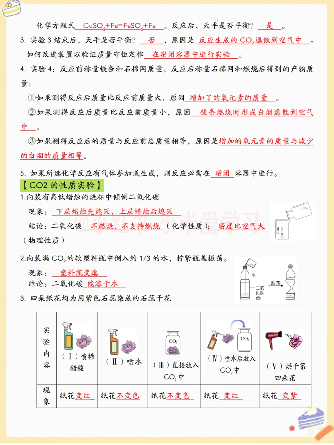 中考化学22个必考实验考点✅（含挖空版） 第7张