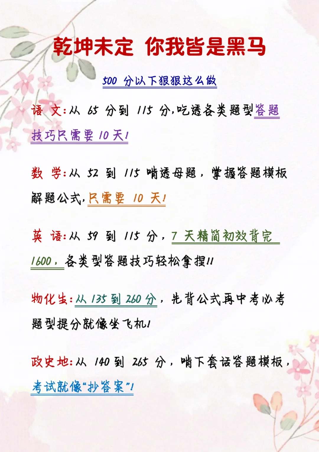 提醒一下6月参加中考的人！！ 第7张