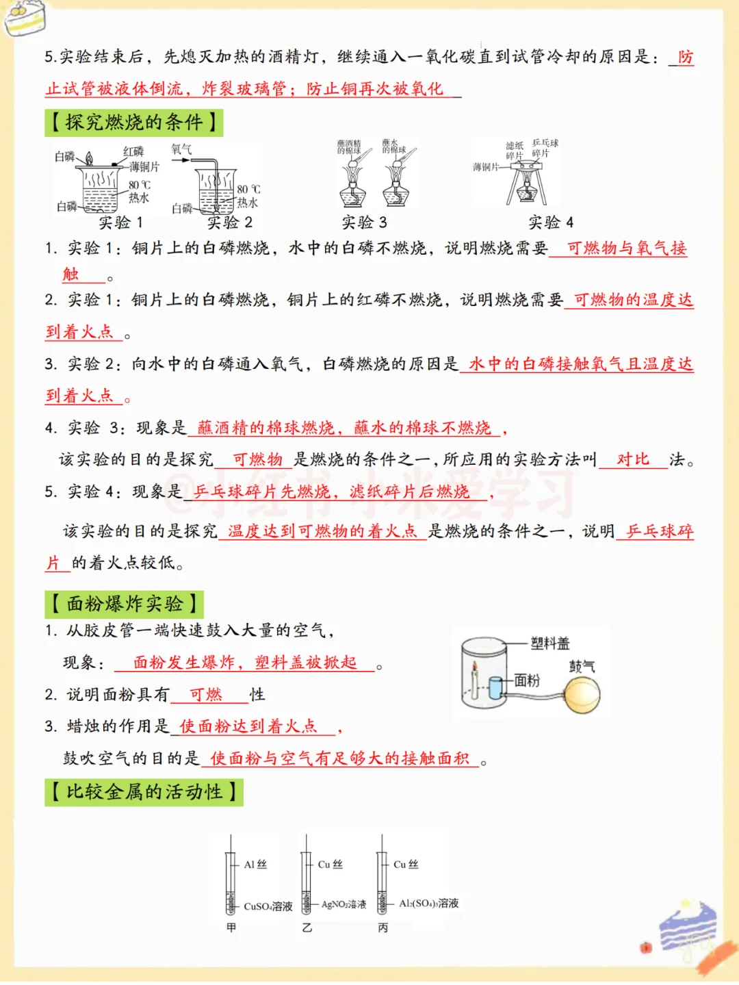 中考化学22个必考实验考点✅（含挖空版） 第1张
