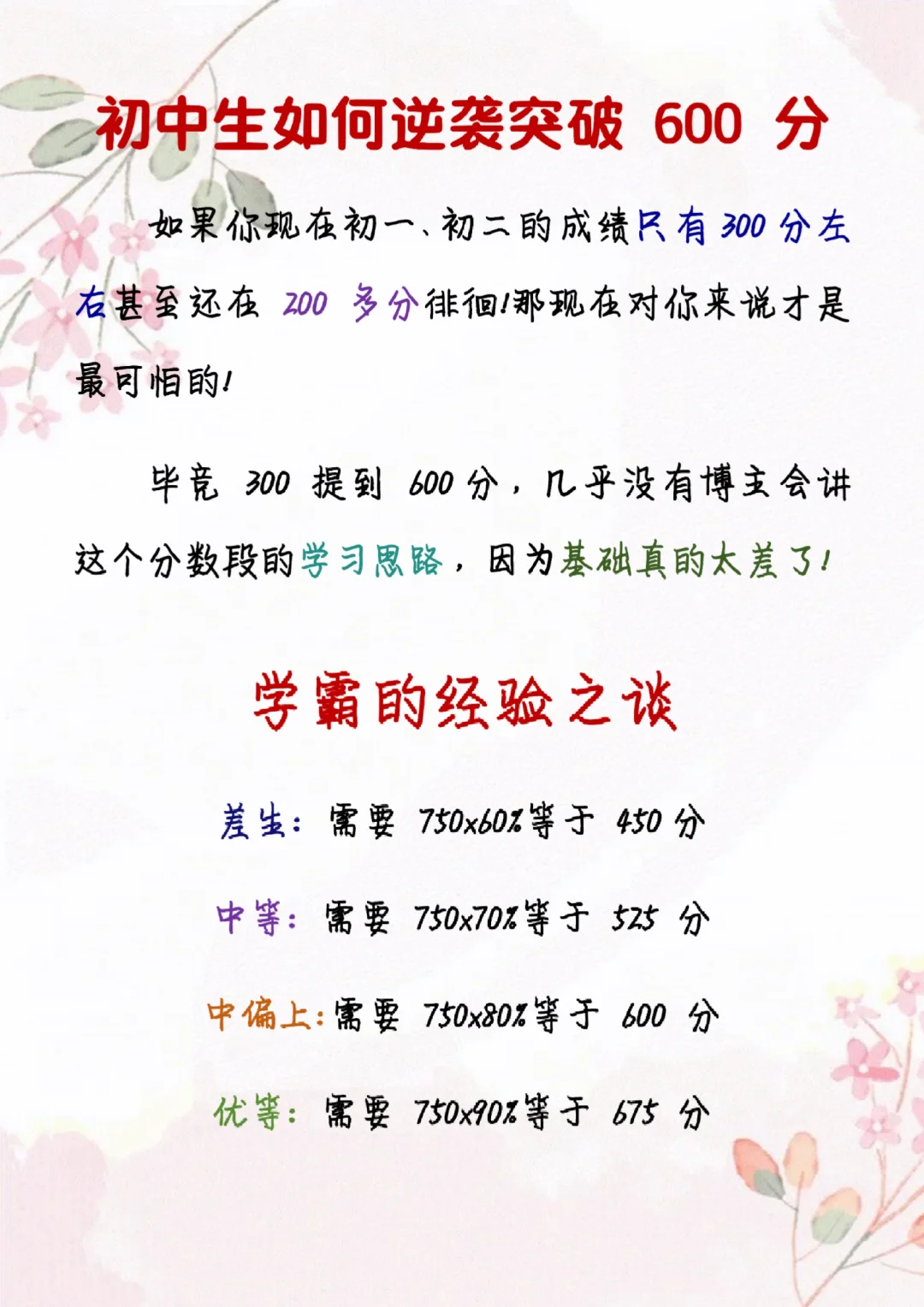 提醒一下6月参加中考的人！！ 第6张