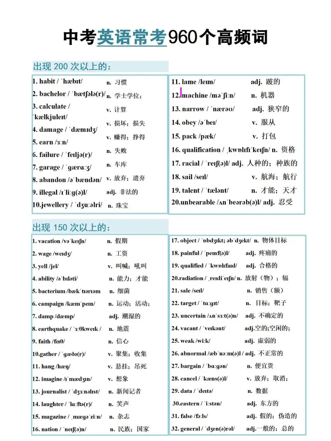 友情提醒下，下下周参加中考的考生 第7张