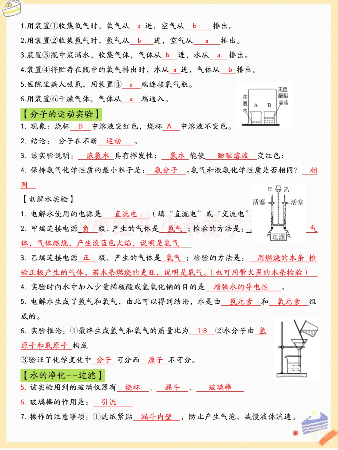 中考化学22个必考实验考点✅（含挖空版） 第5张
