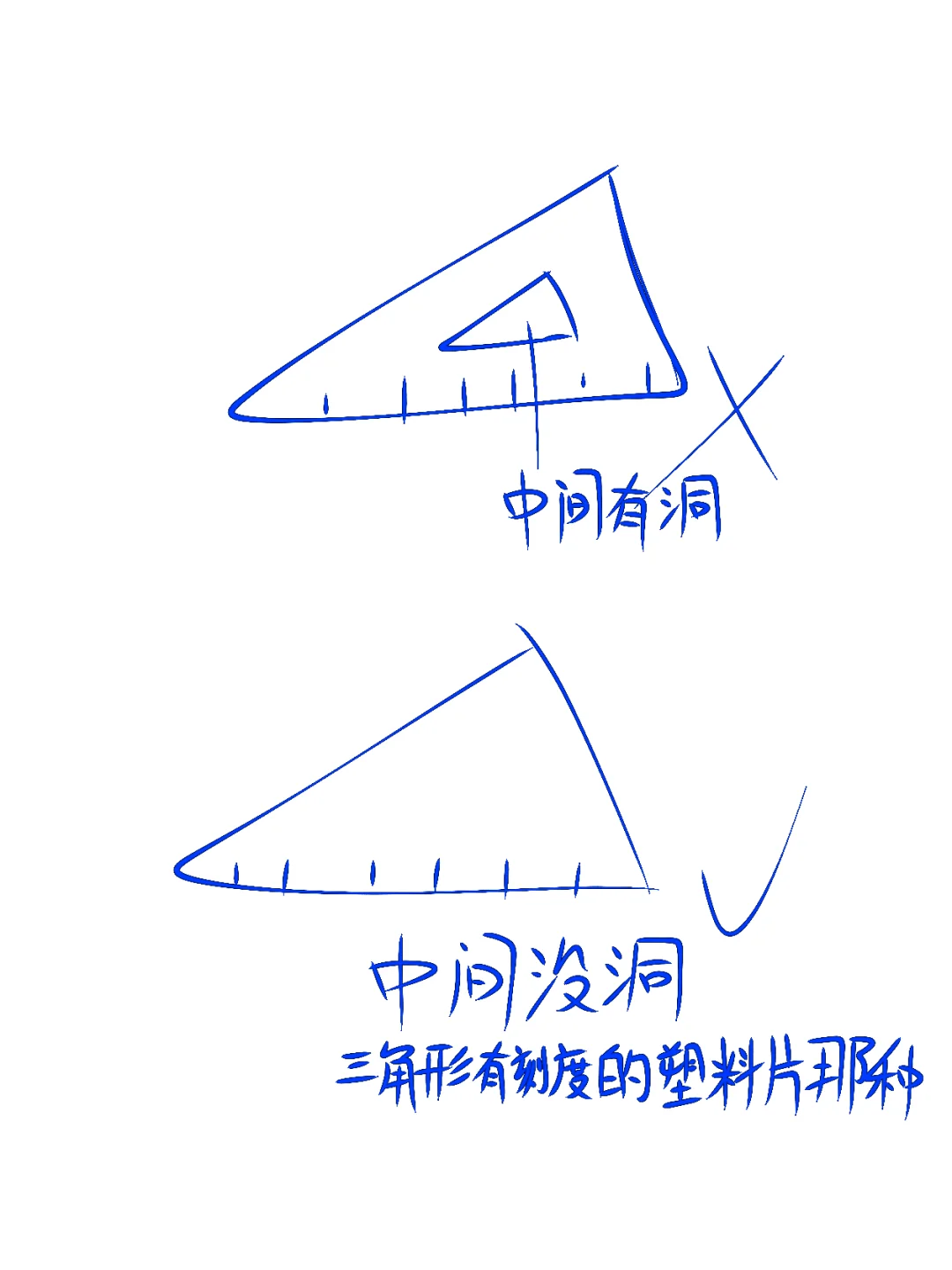 二编：十年画柴无人问，一朝求尺天下知 第1张