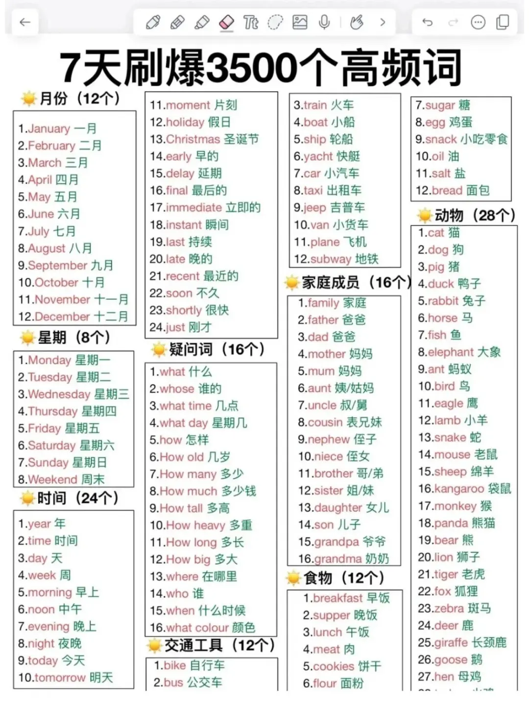 友情提示下，下下周参加中考的学生 第5张