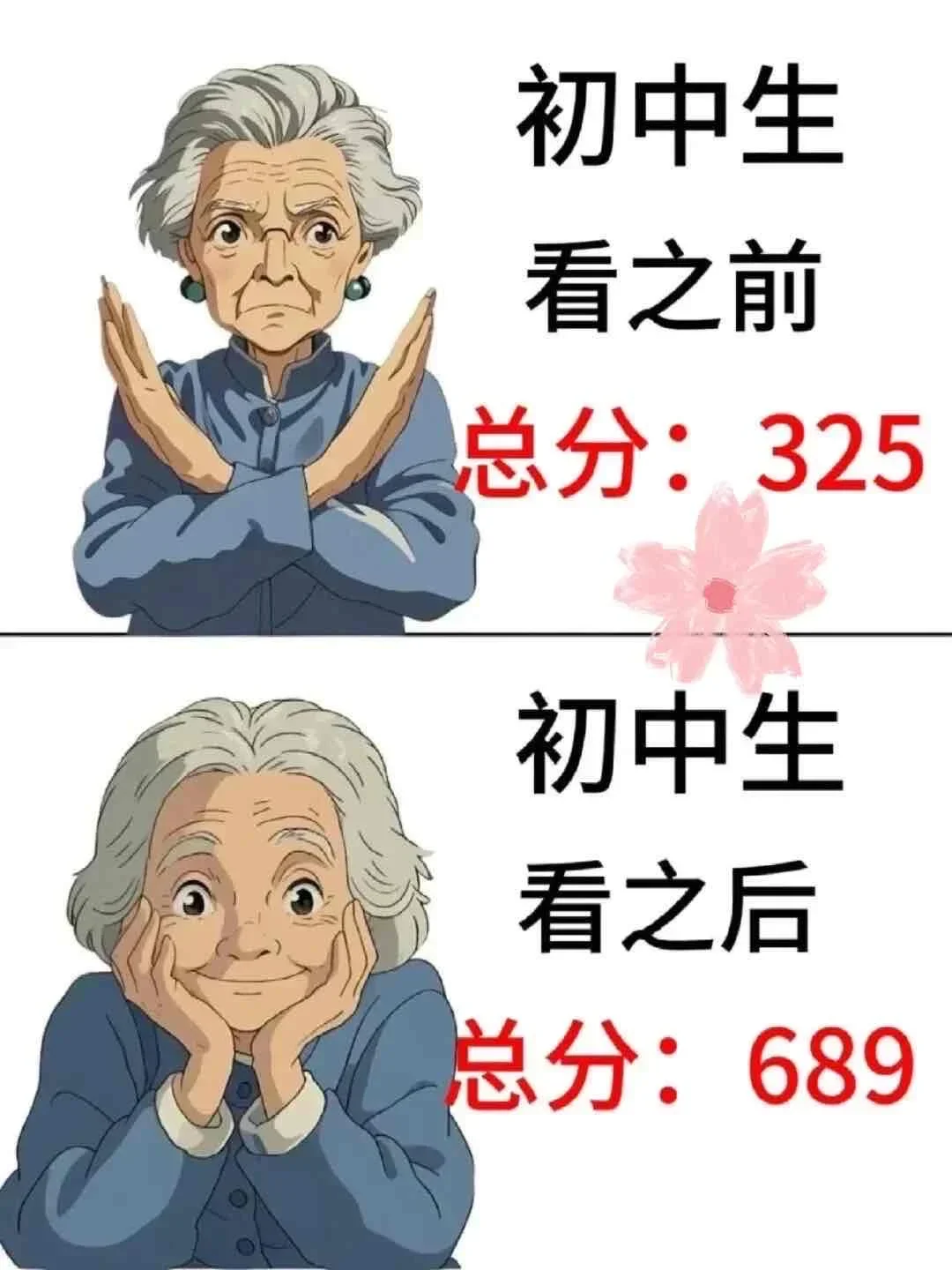 初中生到底多努力还能提到700➕ 第2张