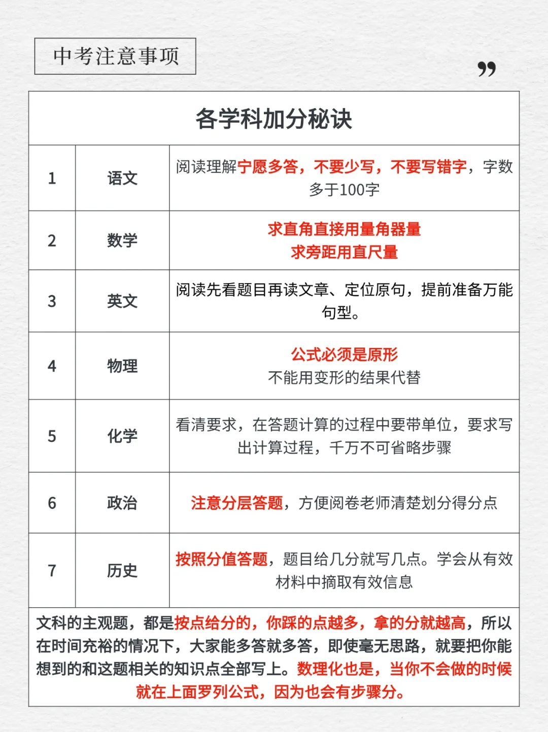 中考当天全流程！很重要 第5张