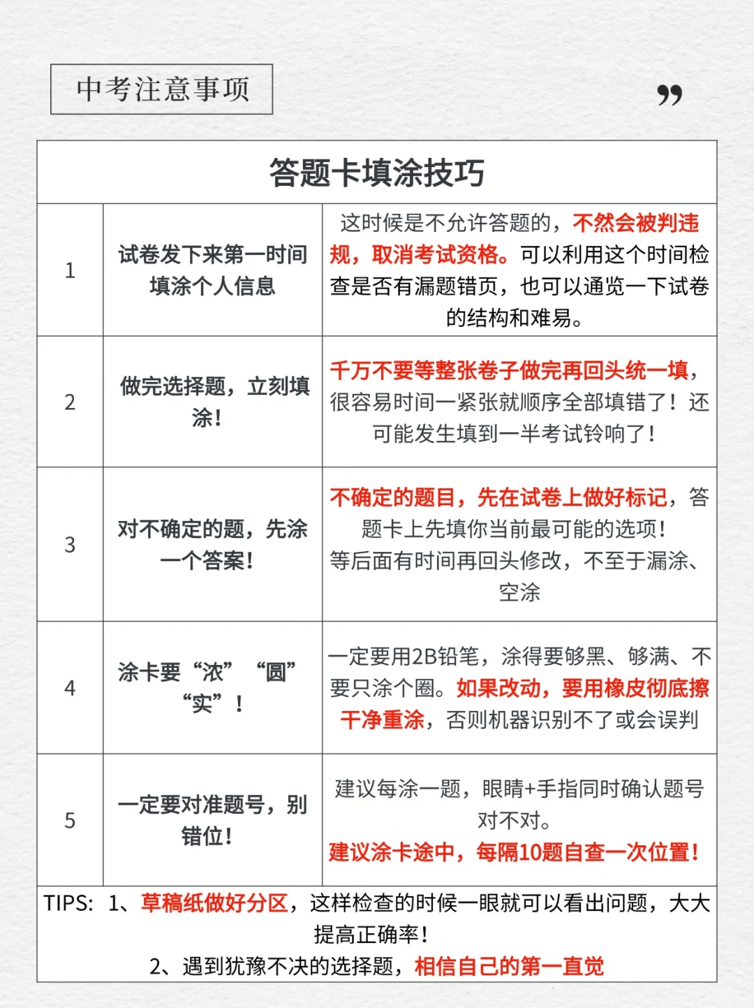 中考当天全流程！很重要 第4张