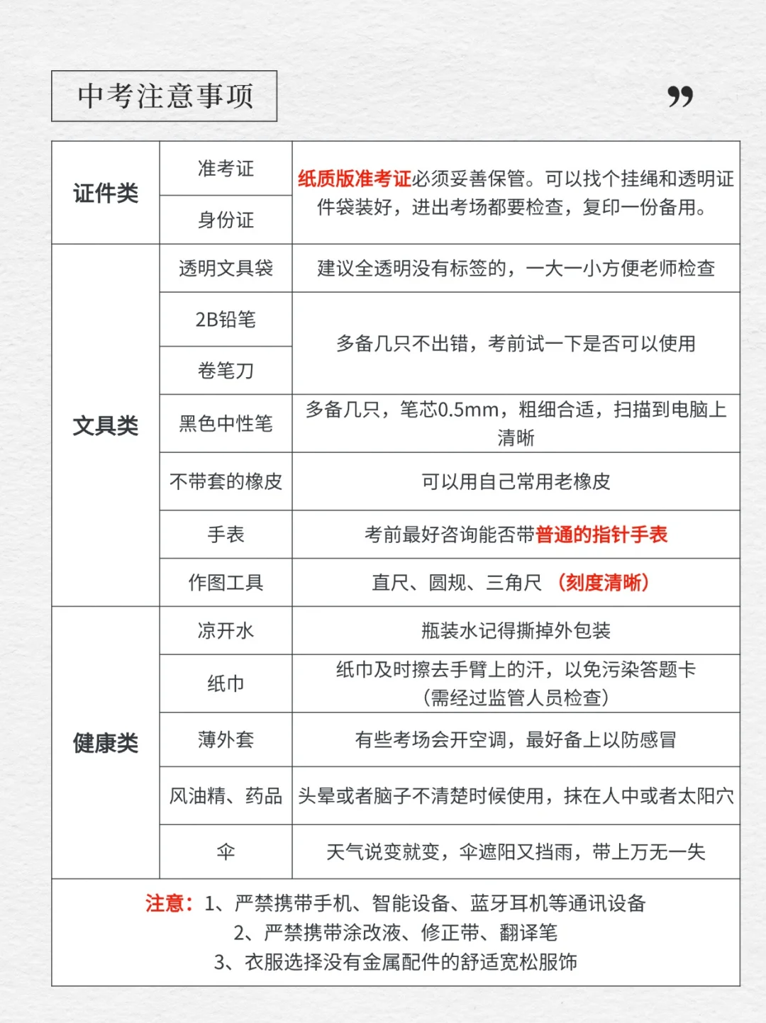 中考当天全流程！很重要 第3张