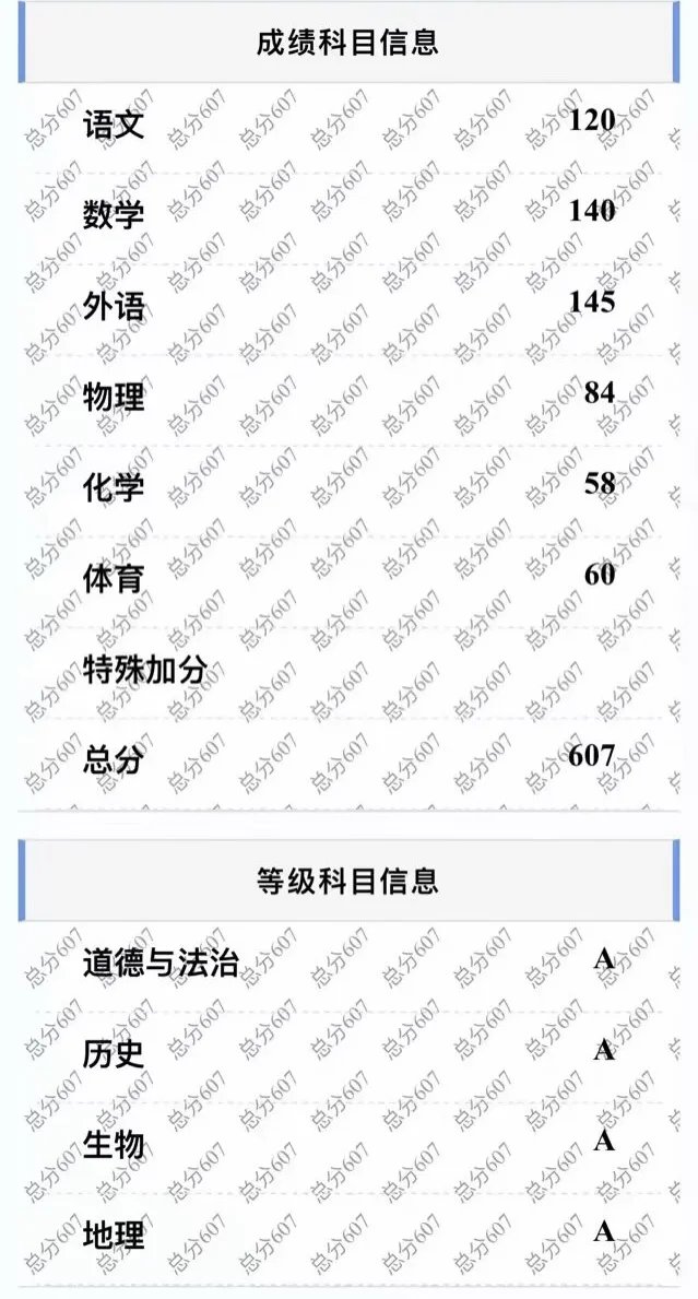 24年中考 祝学弟学妹中考顺利 第1张