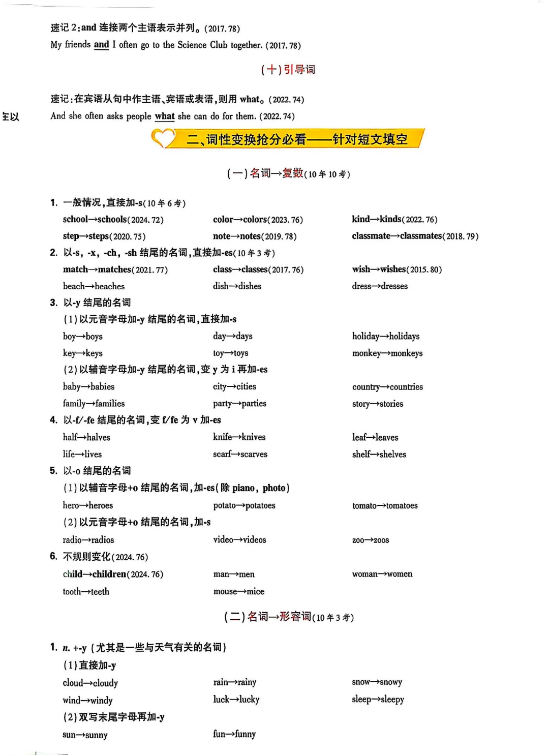 河北中考英语考前提醒，仔细琢磨 第5张