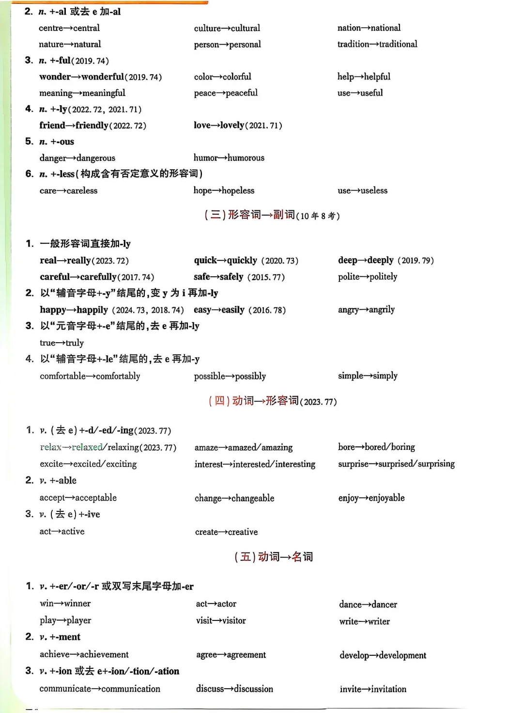 河北中考英语考前提醒，仔细琢磨 第6张