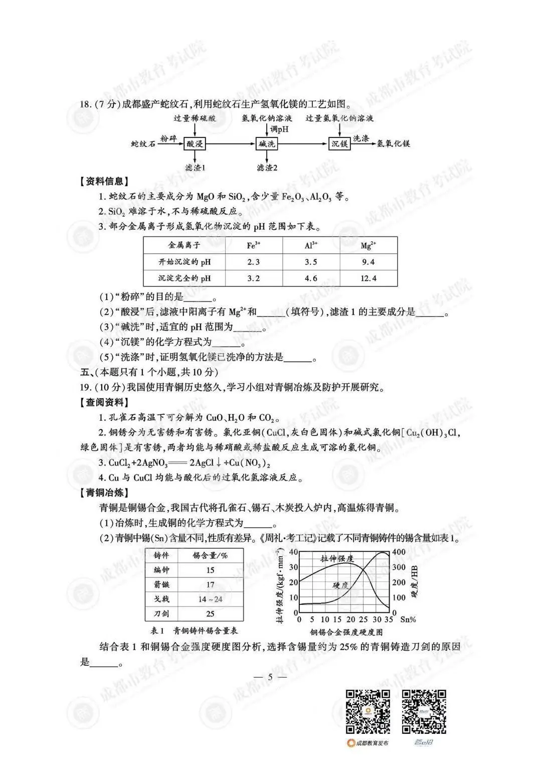 25年成都中考 最新化学卷面+答案！ 第5张