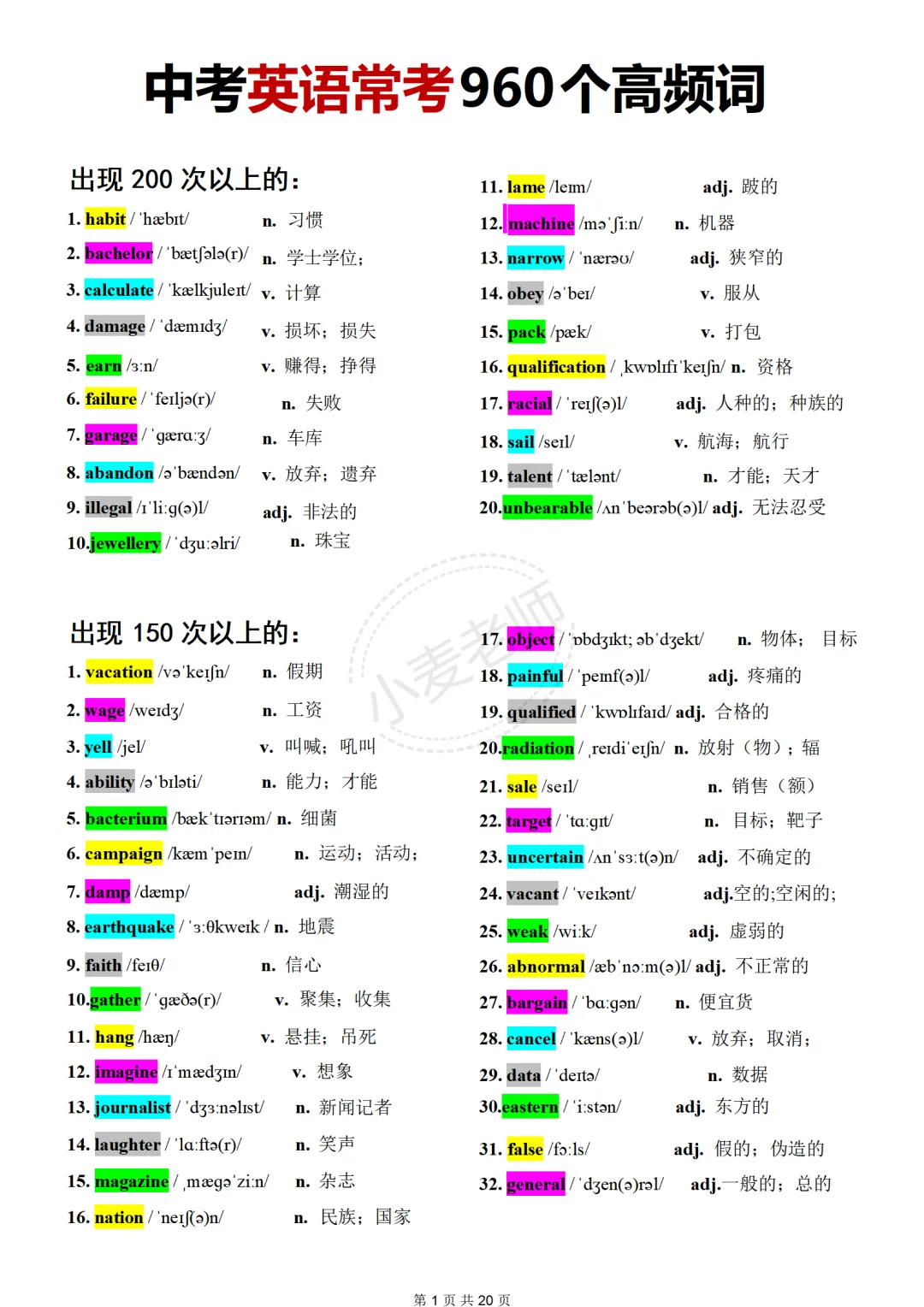 你们的战无不胜中考了❗️下下周中考熬夜背❗️ 第12张