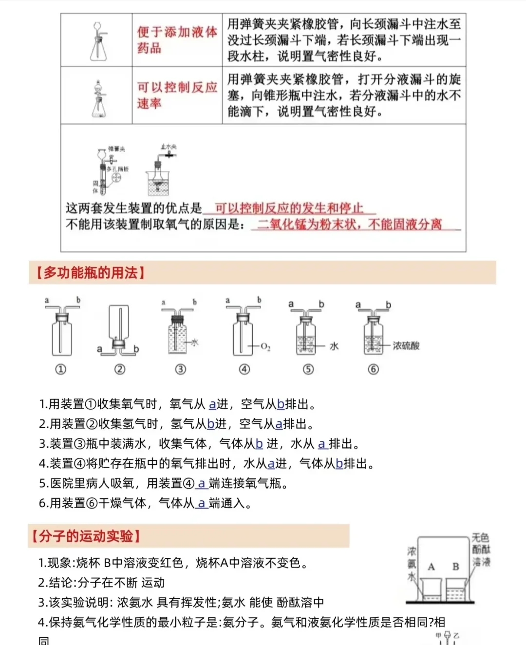 纯干货！中考化学实验汇总 第5张