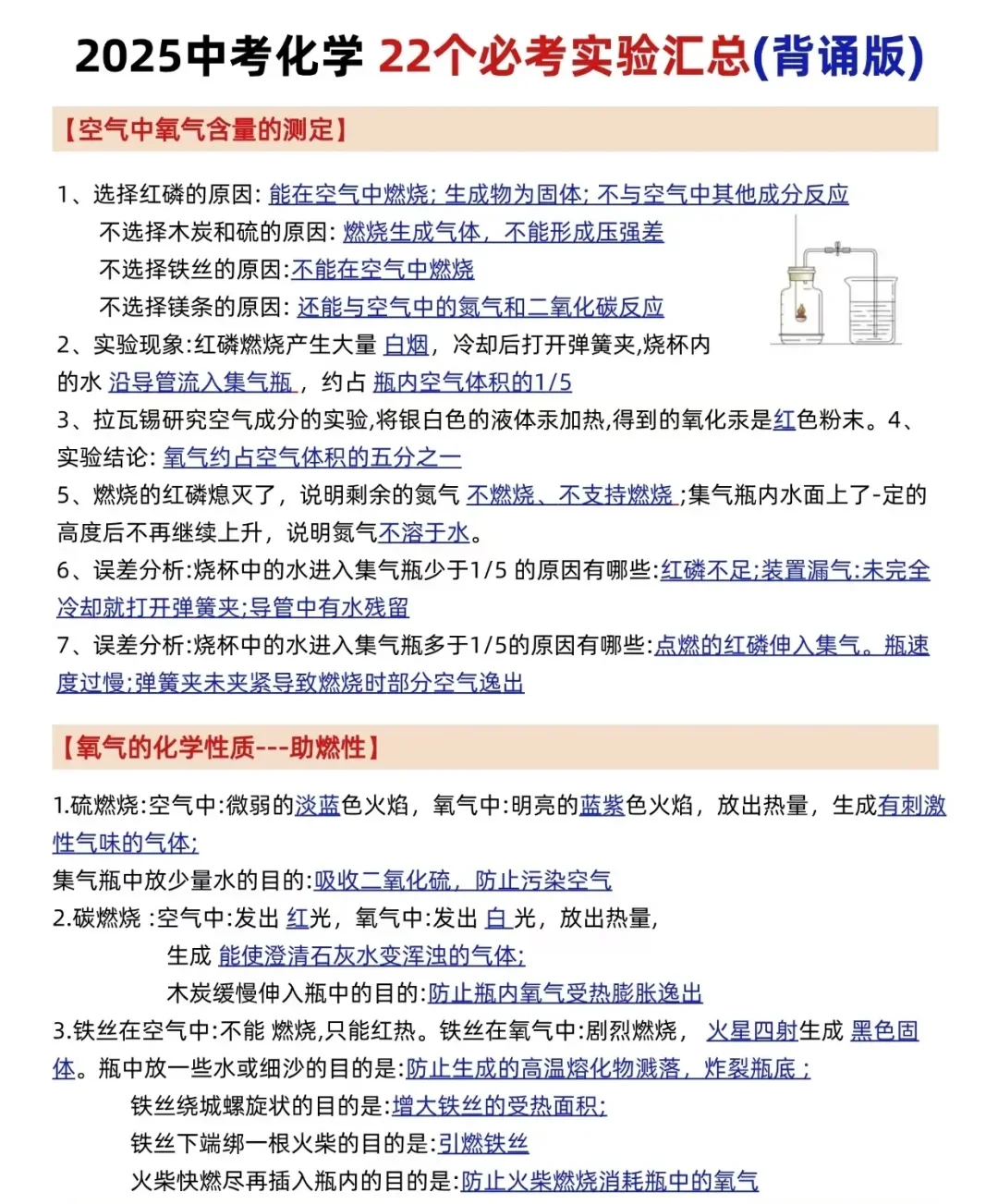 纯干货！中考化学实验汇总 第3张