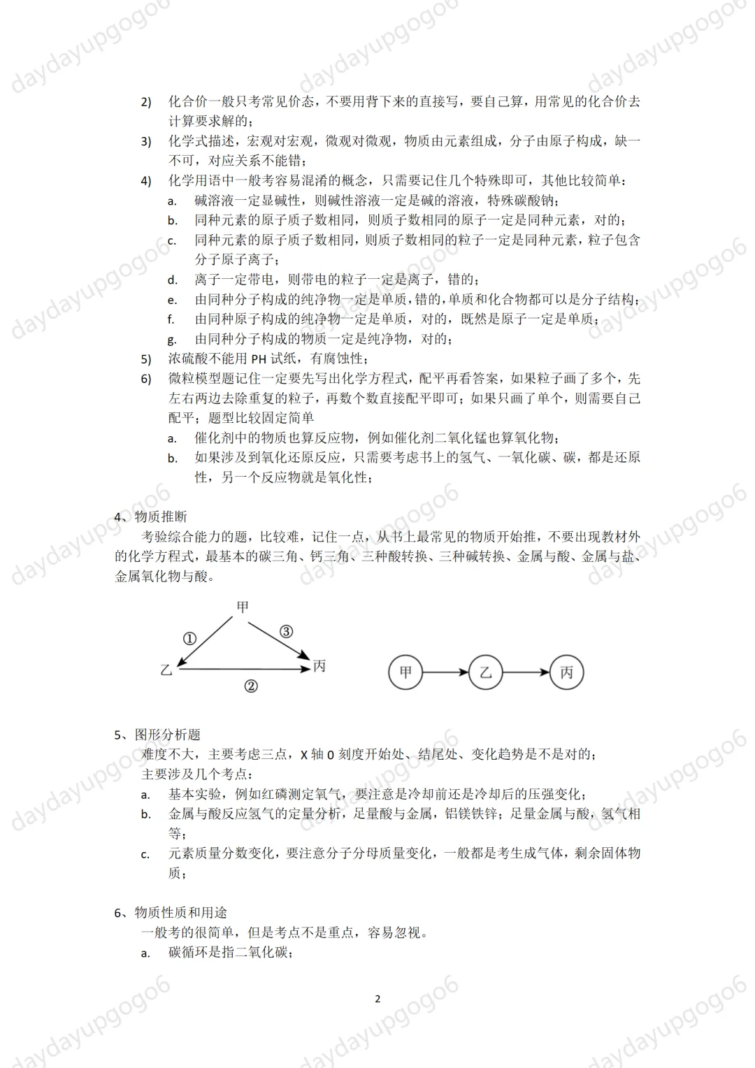 武汉中考化学最后抢分！！ 第3张
