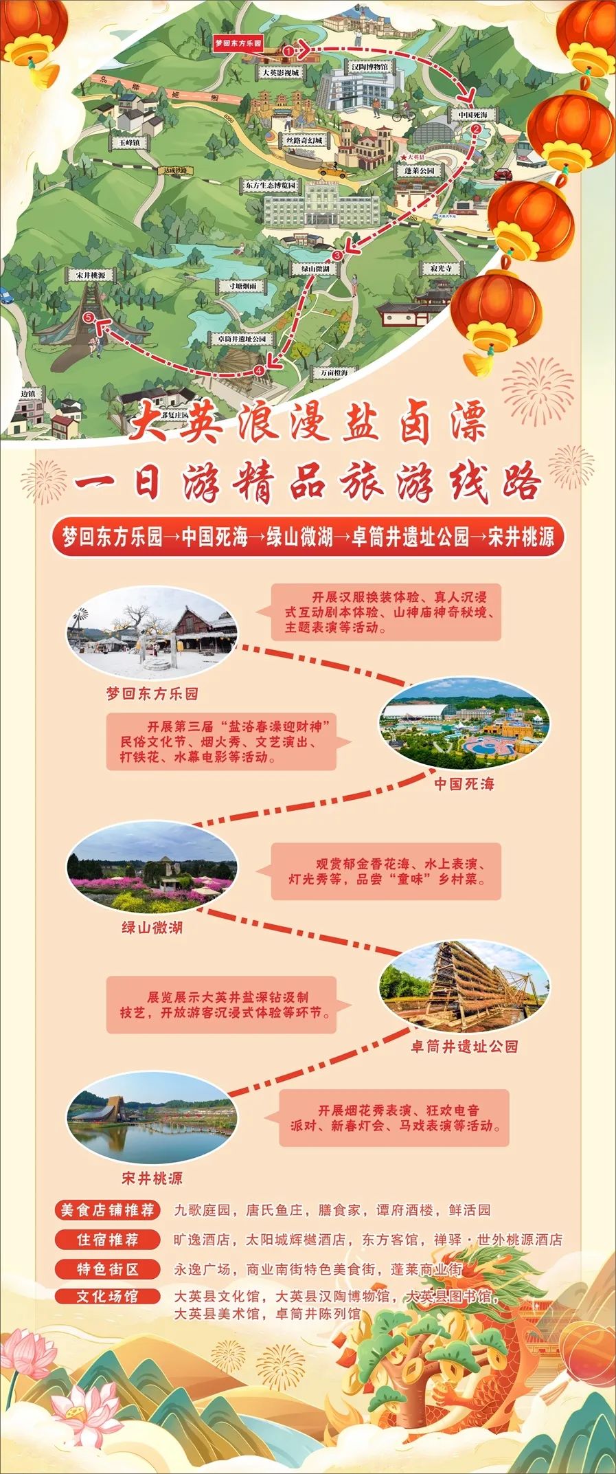 大英一日游精品旅游线路...