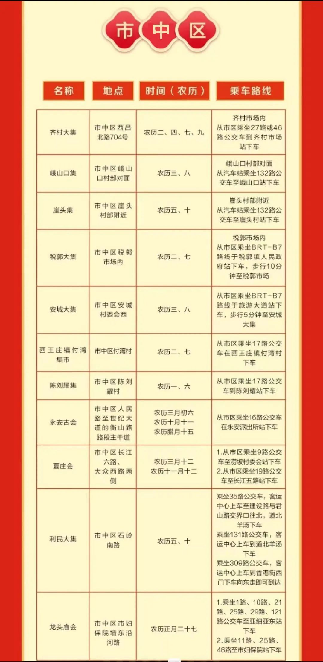 游玩攻略 | 枣庄五区一市“大集”时间及地点路线