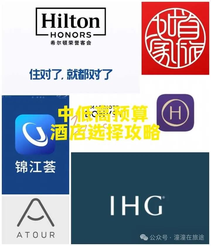 低中高预算酒店选择攻略